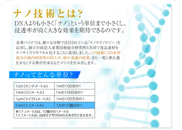 ナノ技術とは? DNAより小さいナノサイズ(金秀バイオ資料)